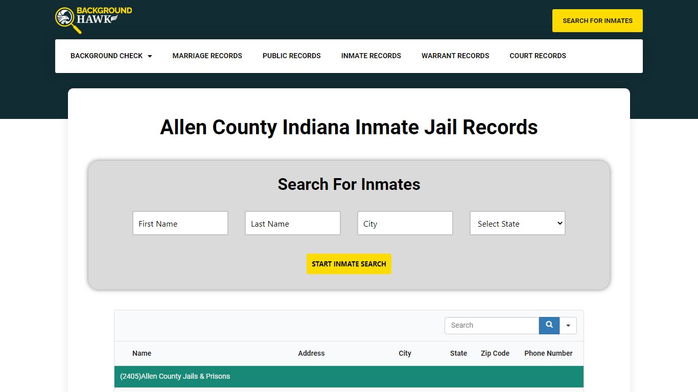 Inmate Jail Records in Allen County , Indiana